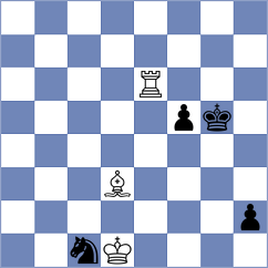 Gulayev (Chess in USSR, 1936)