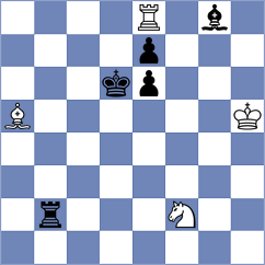 Gorgiev (Schachmat, 1929)