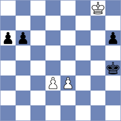 Grigoriev (Schachmat, 1928)