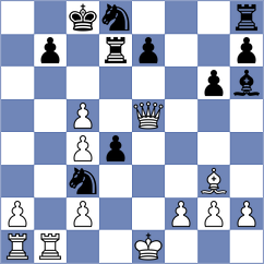 Shevchenko - Tomczak (chess.com INT, 2022)
