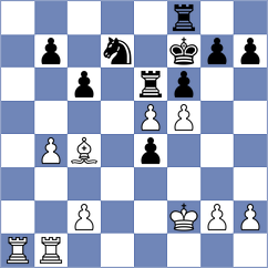 Shimanov - Nader (Chess.com INT, 2020)