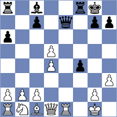 Kilic - Pinto (chess.com INT, 2023)