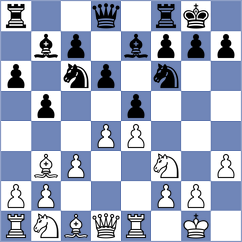 Svetushkin - Smirin (Chess.com INT, 2020)