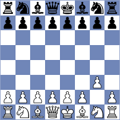 Ghimpu - Visakh (Chess.com INT, 2021)