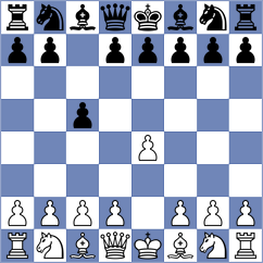 Ichimura G Barbosa - Allahverdiyeva (Chess.com INT, 2021)