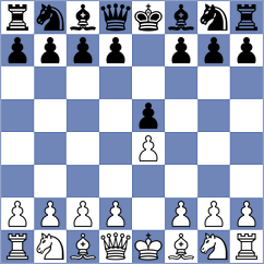 Nomcebo - Tadeyo (Chess.com INT, 2020)