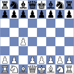 Pas - Grineva (chess.com INT, 2023)
