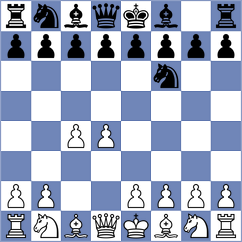 Matlakov - Vidit (chess.com INT, 2022)