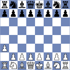Mladek - Gabr (chess.com INT, 2023)