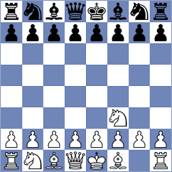 Adithya A Chullikkad - Zaksaite (chess.com INT, 2023)