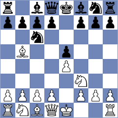 Bortnyk - Vusatiuk (chess.com INT, 2022)