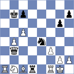 Gorshtein - Vokhidov (chess.com INT, 2022)