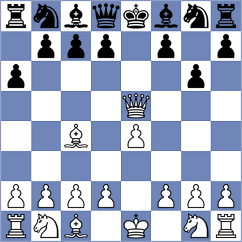 Fernandez Guevara - Ramirez Mori (Chess.com INT, 2020)