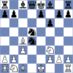 Eliseev - Korchmar (chess.com INT, 2025)