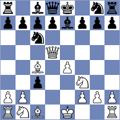 Porozhnyak - Ernst (chess.com INT, 2023)