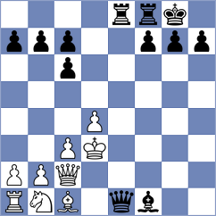 Kuandykuly - Osinovsky (chess.com INT, 2024)