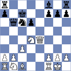 Lymar - Bogaudinov (chess.com INT, 2024)