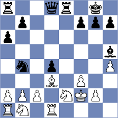 Dias - Mazzilli (chess.com INT, 2024)