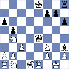 Blit - Orantes Taboada (Chess.com INT, 2021)