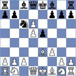 Wirig - Deveci (chess.com INT, 2024)