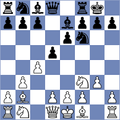 Bogumil - Kuchava (chess.com INT, 2024)