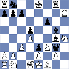 Vovk - Rogov (chess.com INT, 2024)