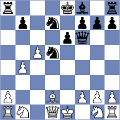 Cevizci - Ibarra Jerez (chess.com INT, 2024)