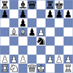 Keleberda - Sabar (chess.com INT, 2023)