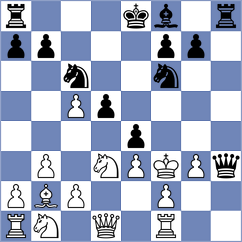 Filali - Rakhimgaliyev (chess.com INT, 2024)