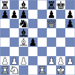 Szurhaj - Schoenmakers (Europe Echecs INT, 2021)