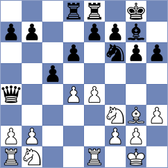 Bogdanov - Schreiber (Playchess.com INT, 2004)