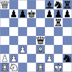 De Boer - Karsten (chess.com INT, 2024)