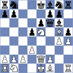 Xiong - Feng (chess.com INT, 2023)