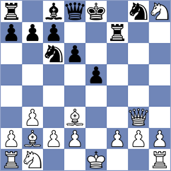 Gireman - Polster (chess.com INT, 2022)
