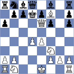 Kuchava - Liu (chess.com INT, 2023)