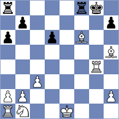 Shiralizadeh - Kaji Esfahani (Chess.com INT, 2021)