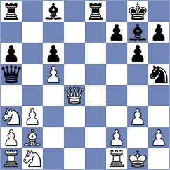 Hajiyev - Preotu (chess.com INT, 2024)