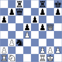 Pozdeev - Asensio Ramos (chess.com INT, 2024)