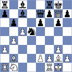 Arnav - Alieva (chess.com INT, 2024)