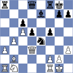 Dargan - Xu (Chess.com INT, 2021)