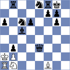 Ceron Sarmiento - Amaya Retamozo (Chess.com INT, 2020)