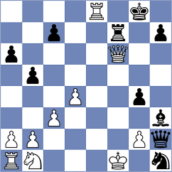 Burmakin - Wafa (chess.com INT, 2023)