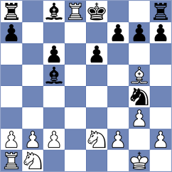 Bartel - Alvarez Fernandez (chess.com INT, 2024)
