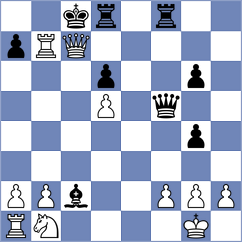 Bolanos Zarate - Matute Bravo (Chess.com INT, 2020)