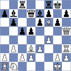 Spichkin - Korchynskyi (chess.com INT, 2023)