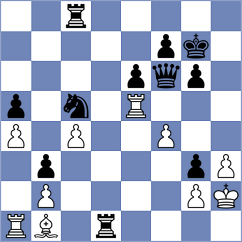 Tari - Nepomniachtchi (chess.com INT, 2024)