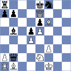 Diachek - Badacsonyi (chess.com INT, 2024)