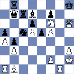 Jodar Arias - Buyankhishig (chess.com INT, 2024)