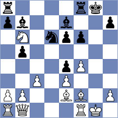 Kholin - Shipov (Chess.com INT, 2020)