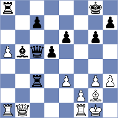 Ram - Kosteniuk (FIDE Online Arena INT, 2024)